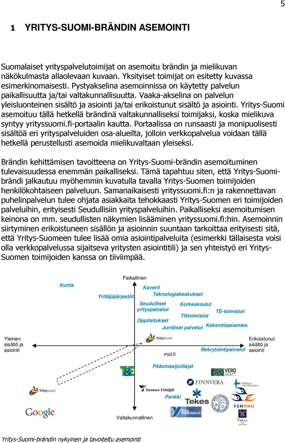 Yritys-Suomi asemoituu tällä hetkellä brändinä valtakunnalliseksi toimijaksi, koska mielikuva syntyy yrityssuomi.fi-portaalin kautta.