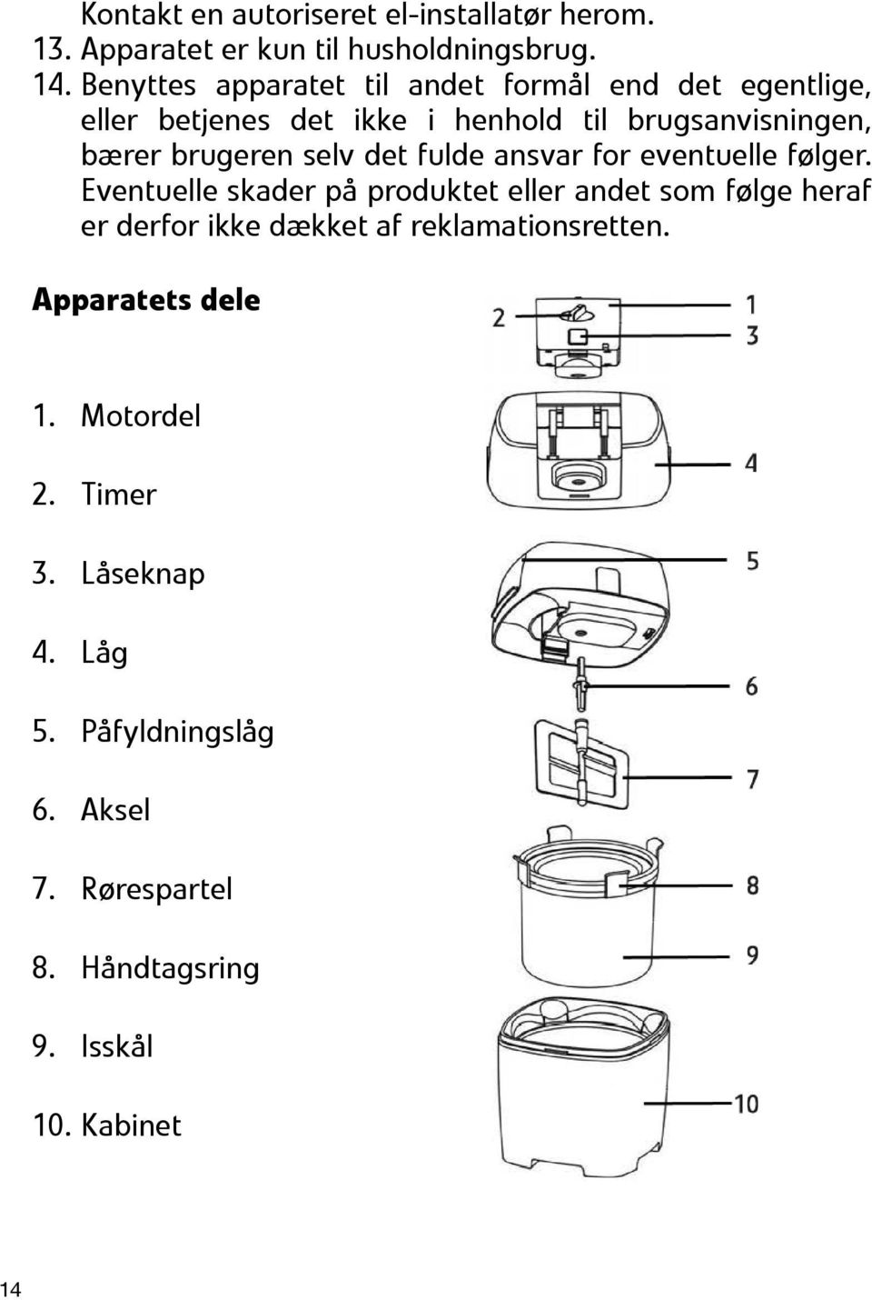 selv det fulde ansvar for eventuelle følger.