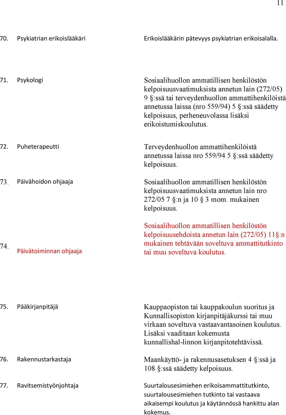 kelpoisuus, perheneuvolassa lisäksi erikoistumiskoulutus. 72. Puheterapeutti Terveydenhuollon ammattihenkilöistä annetussa laissa nro 559/94 5 :ssä säädetty kelpoisuus. 73. 74.