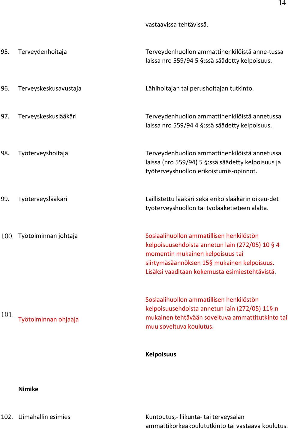 Työterveyshoitaja Terveydenhuollon ammattihenkilöistä annetussa laissa (nro 559/94) 5 :ssä säädetty kelpoisuus ja työterveyshuollon erikoistumis-opinnot. 99.