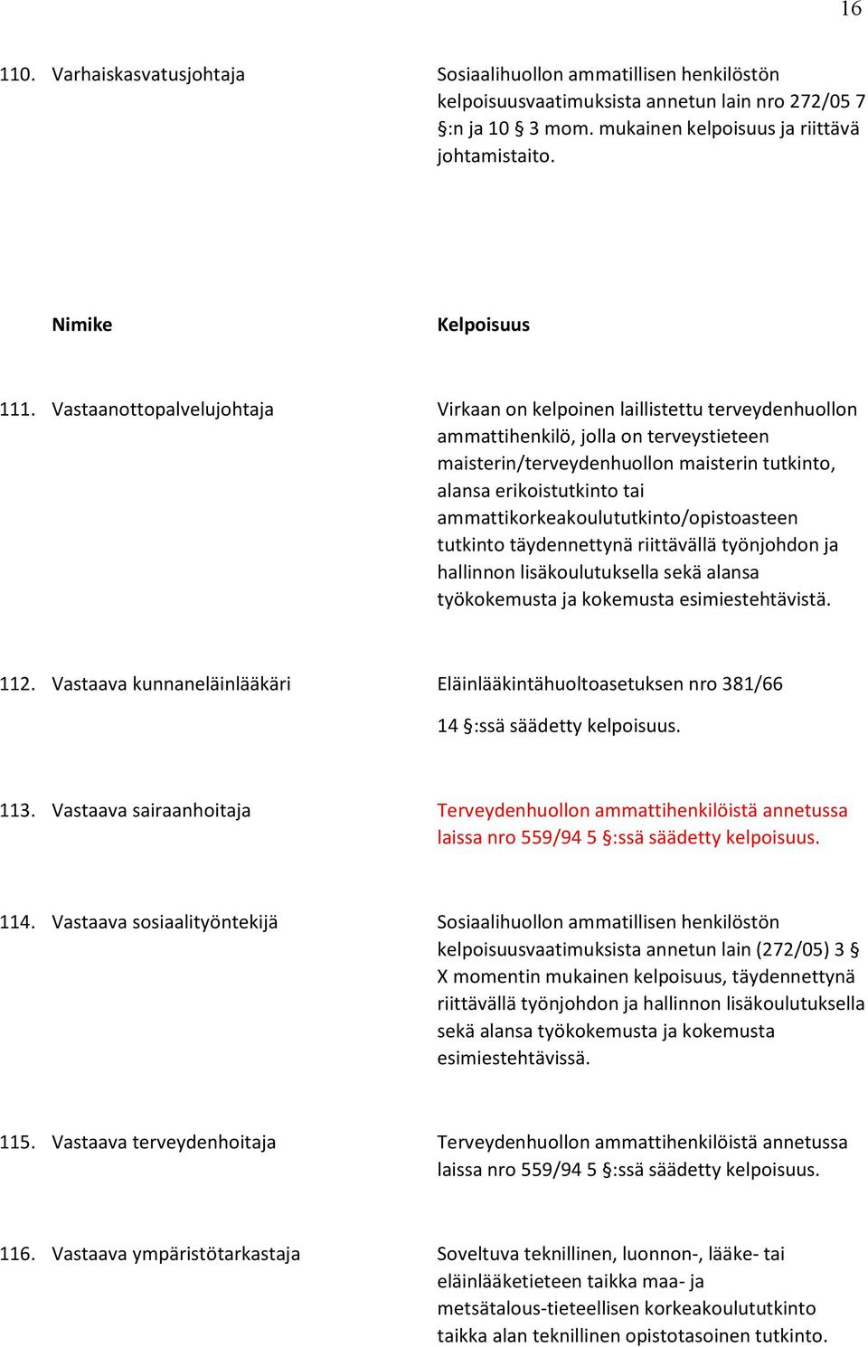 ammattikorkeakoulututkinto/opistoasteen tutkinto täydennettynä riittävällä työnjohdon ja hallinnon lisäkoulutuksella sekä alansa työkokemusta ja kokemusta esimiestehtävistä. 112.