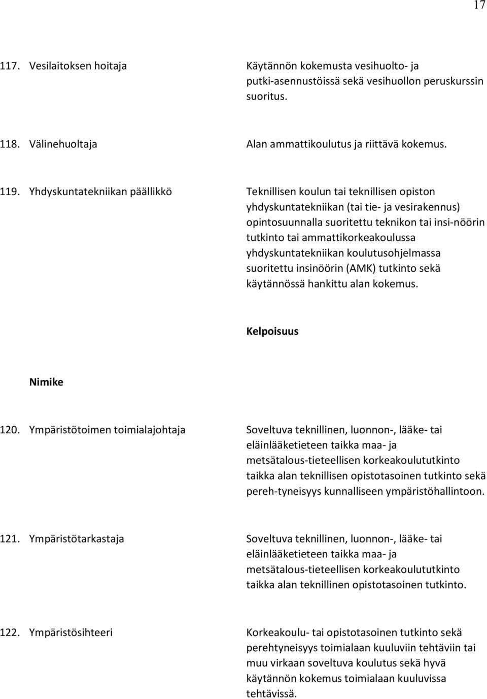 ammattikorkeakoulussa yhdyskuntatekniikan koulutusohjelmassa suoritettu insinöörin (AMK) tutkinto sekä käytännössä hankittu alan kokemus. 120.