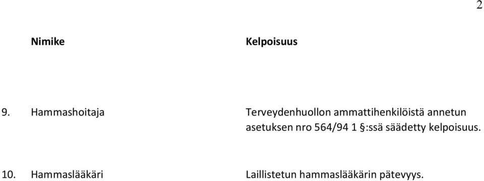 564/94 1 :ssä säädetty kelpoisuus. 10.