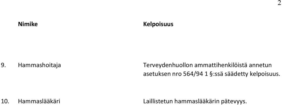 564/94 1 :ssä säädetty kelpoisuus. 10.