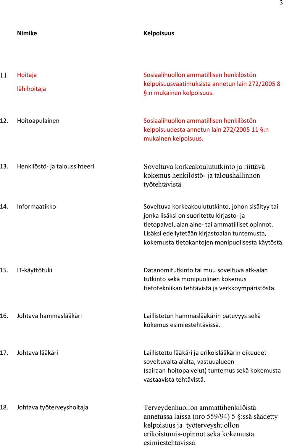 Henkilöstö- ja taloussihteeri Soveltuva korkeakoulututkinto ja riittävä kokemus henkilöstö- ja taloushallinnon työtehtävistä 14.