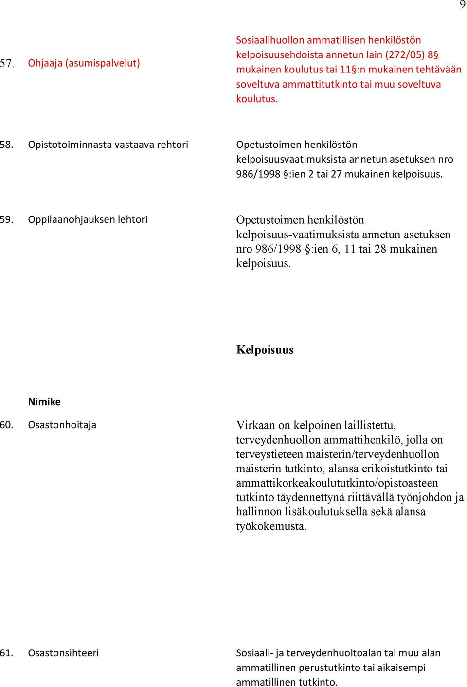 Oppilaanohjauksen lehtori Opetustoimen henkilöstön kelpoisuus-vaatimuksista annetun asetuksen nro 986/1998 :ien 6, 11 tai 28 mukainen kelpoisuus. 60.