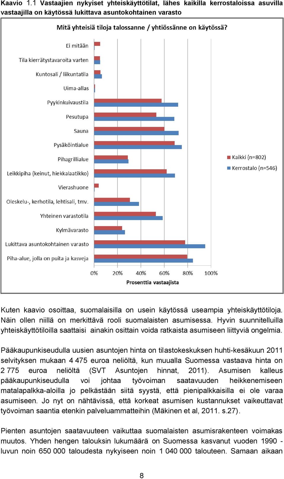 useampia yhteiskäyttötiloja. Näin ollen niillä on merkittävä rooli suomalaisten asumisessa.