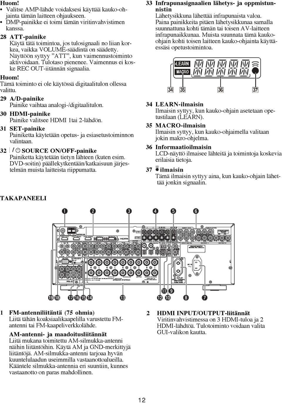 Vaimennus ei koske REC OUT-iitännän signaalia. Tämä toiminto ei ole käytössä digitaalitulon ollessa valittu. 29 A/D-painike Painike vaihtaa analogi-/digitaalitulon.