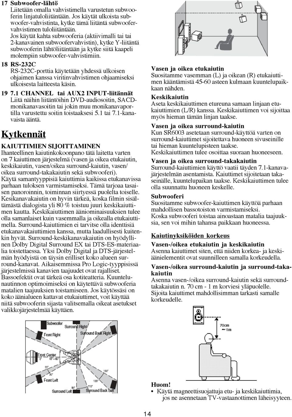 18 RS-232C RS-232C-porttia käytetään yhdessä ulkoisen ohjaimen kanssa viritinvahvistimen ohjaamiseksi ulkoisesta laitteesta käsin. 19 7.