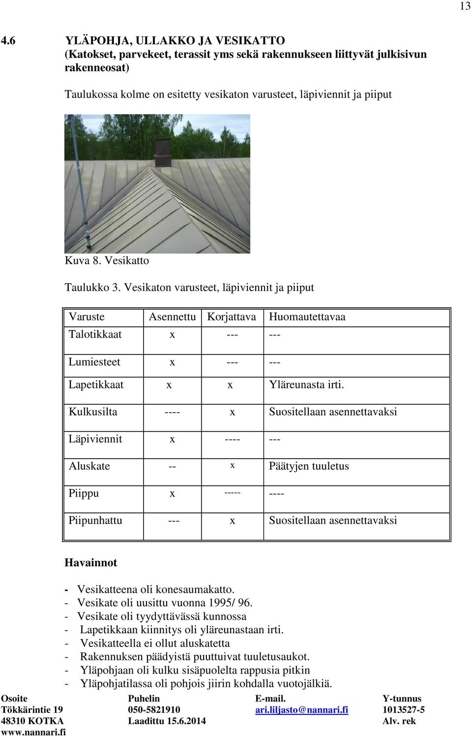 Kulkusilta ---- x Suositellaan asennettavaksi Läpiviennit x ---- --- Aluskate -- x Päätyjen tuuletus Piippu x ----- ---- Piipunhattu --- x Suositellaan asennettavaksi - Vesikatteena oli