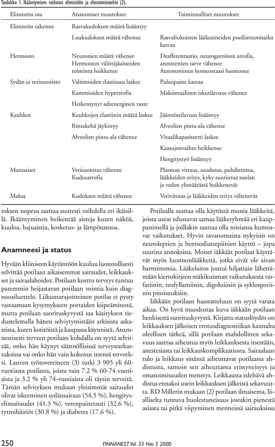 Neuronien määrä vähenee Deafferentaatio, neurogeeninen atrofia, Hermoston välittäjäaineiden anesteettien tarve vähenee toiminta heikkenee Autonominen homeostaasi huononee Sydän ja verisuonisto