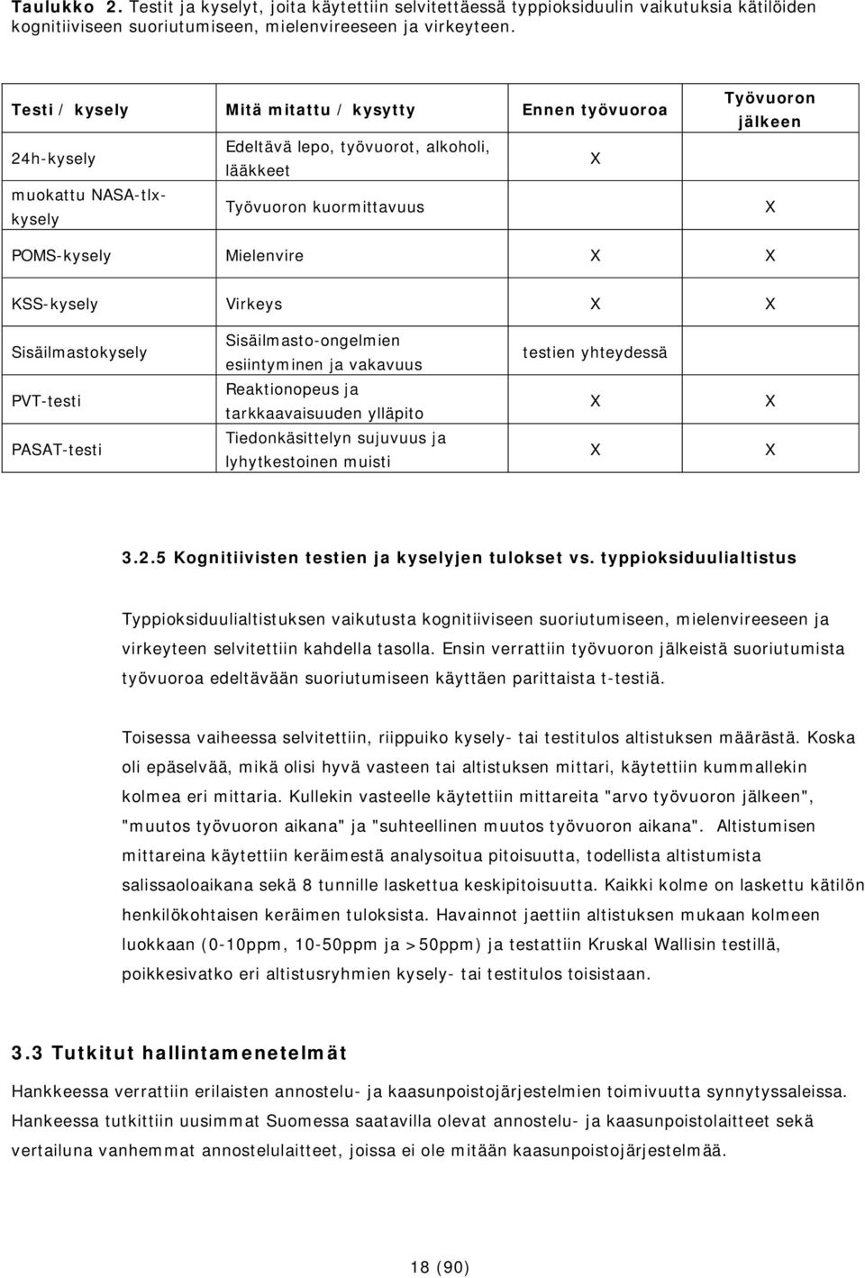 Mielenvire X X KSS-kysely Virkeys X X Sisäilmastokysely Sisäilmasto-ongelmien esiintyminen ja vakavuus testien yhteydessä PVT-testi Reaktionopeus ja tarkkaavaisuuden ylläpito X X PASAT-testi