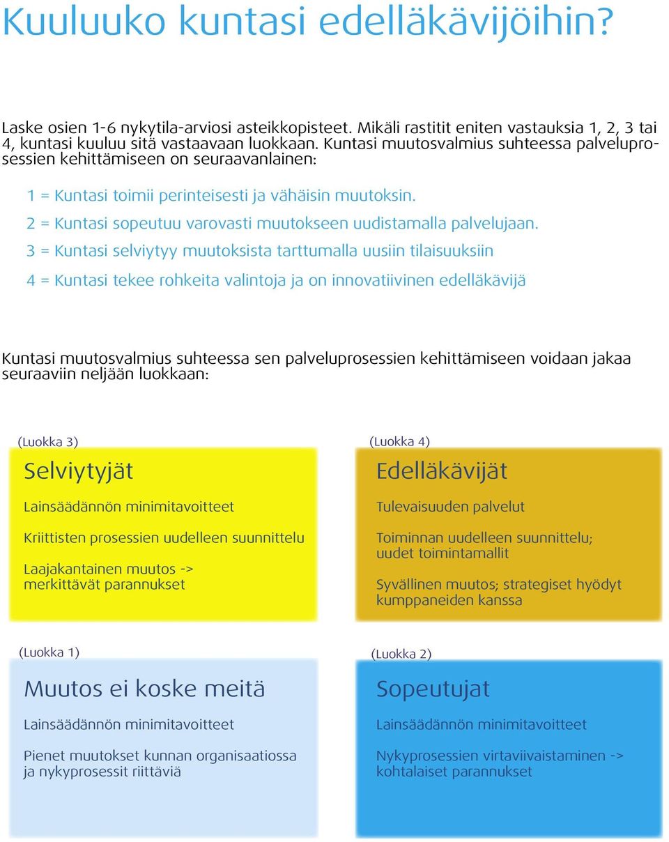 2 = Kuntasi sopeutuu varovasti muutokseen uudistamalla palvelujaan.