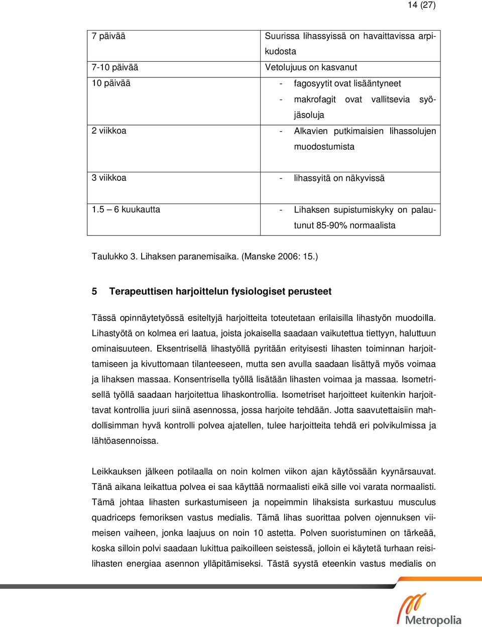 (Manske 2006: 15.) 5 Terapeuttisen harjoittelun fysiologiset perusteet Tässä opinnäytetyössä esiteltyjä harjoitteita toteutetaan erilaisilla lihastyön muodoilla.