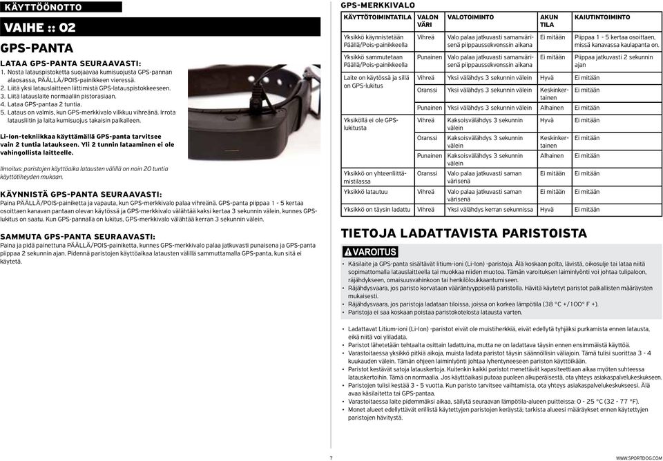 Irrota latausliitin ja laita kumisuojus takaisin paikalleen. Li-Ion-tekniikkaa käyttämällä GPS-panta tarvitsee vain 2 tuntia lataukseen. Yli 2 tunnin lataaminen ei ole vahingollista laitteelle.