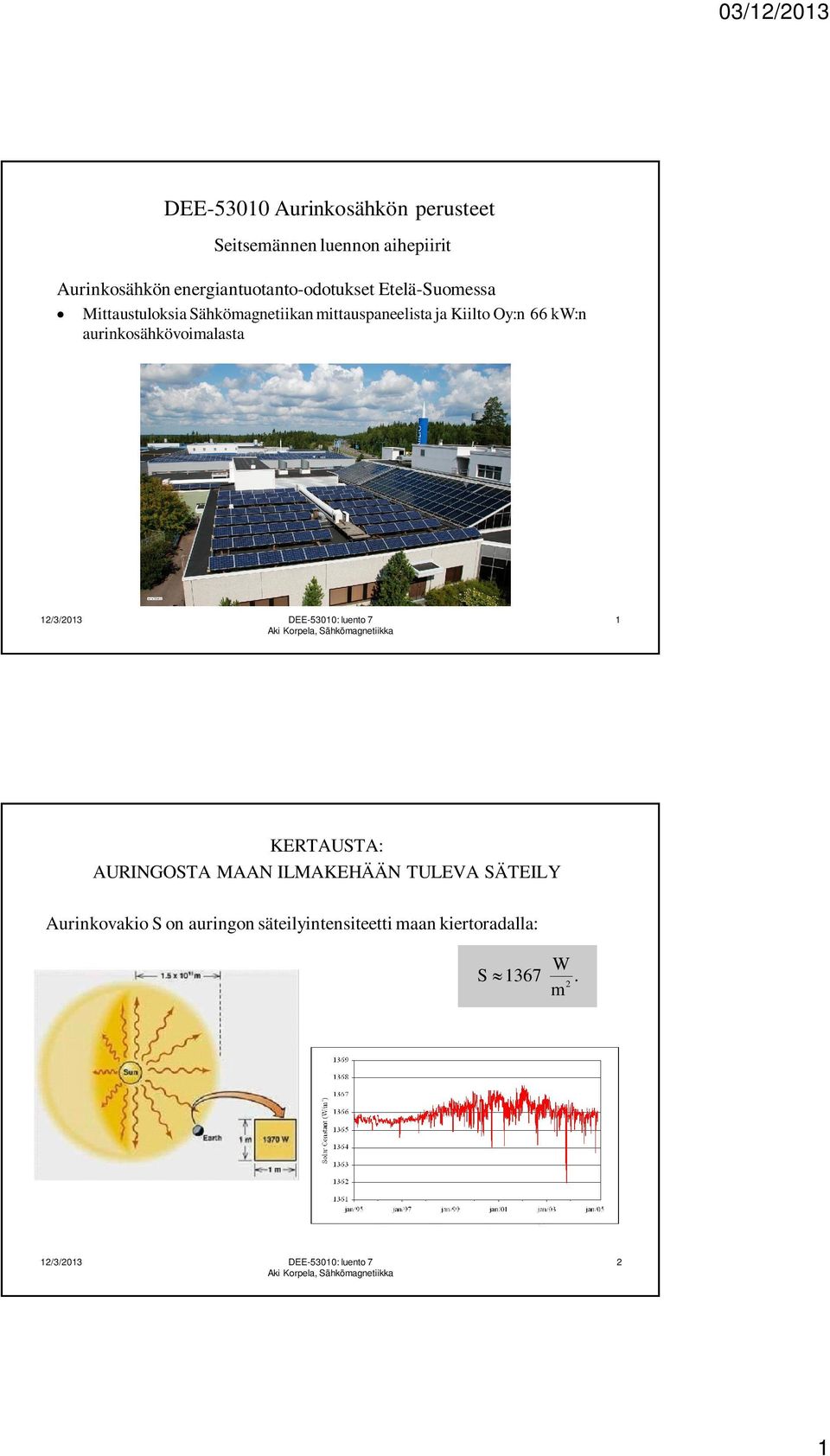mittauspaneelista ja Kiilto Oy:n 66 kw:n aurinkosähkövoimalasta 1 KERTAUSTA: AURINGOSTA