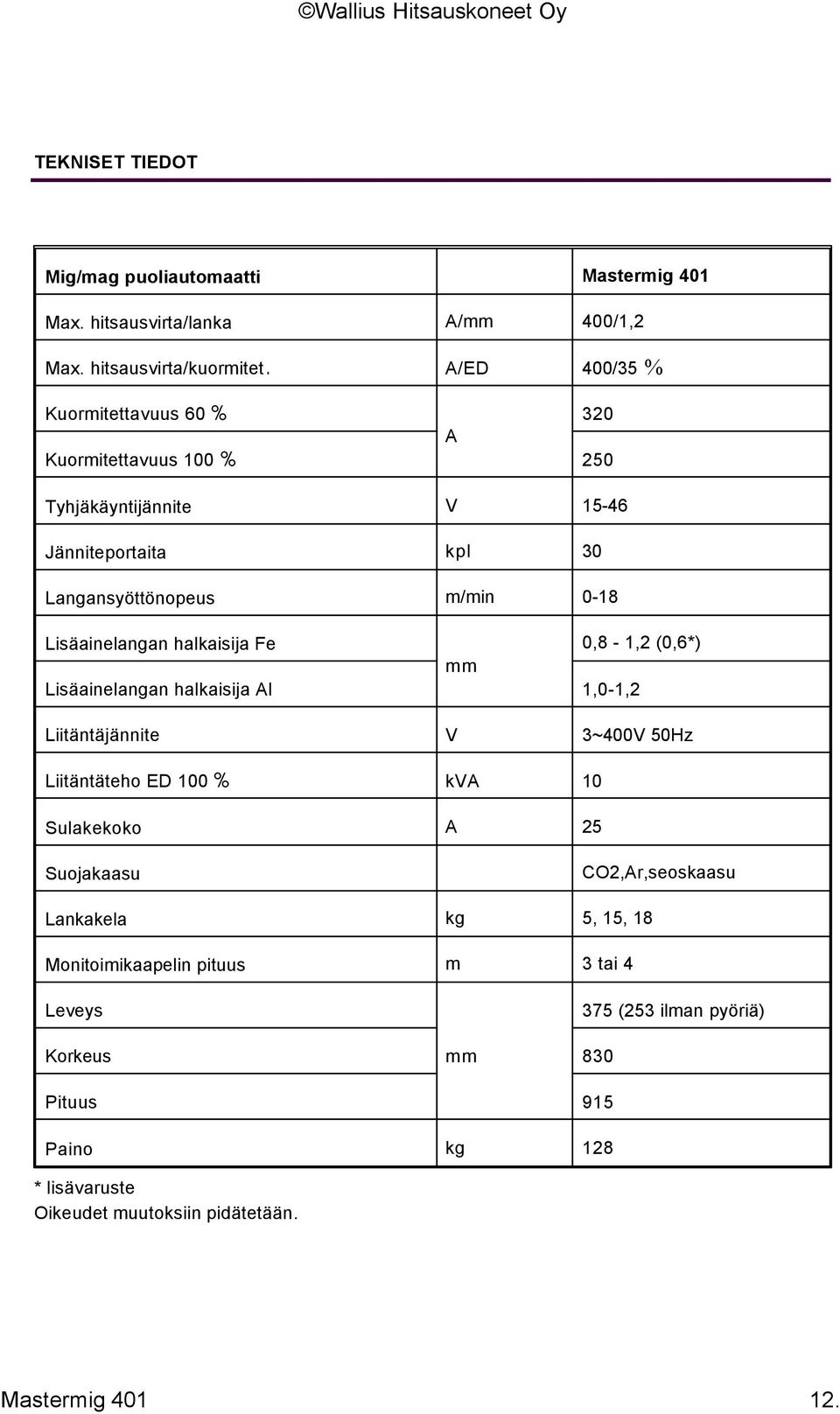 Lisäainelangan halkaisija Fe 0,8-1,2 (0,6*) mm Lisäainelangan halkaisija Al 1,0-1,2 Liitäntäjännite V 3~400V 50Hz Liitäntäteho ED 100 % kva 10 Sulakekoko A 25