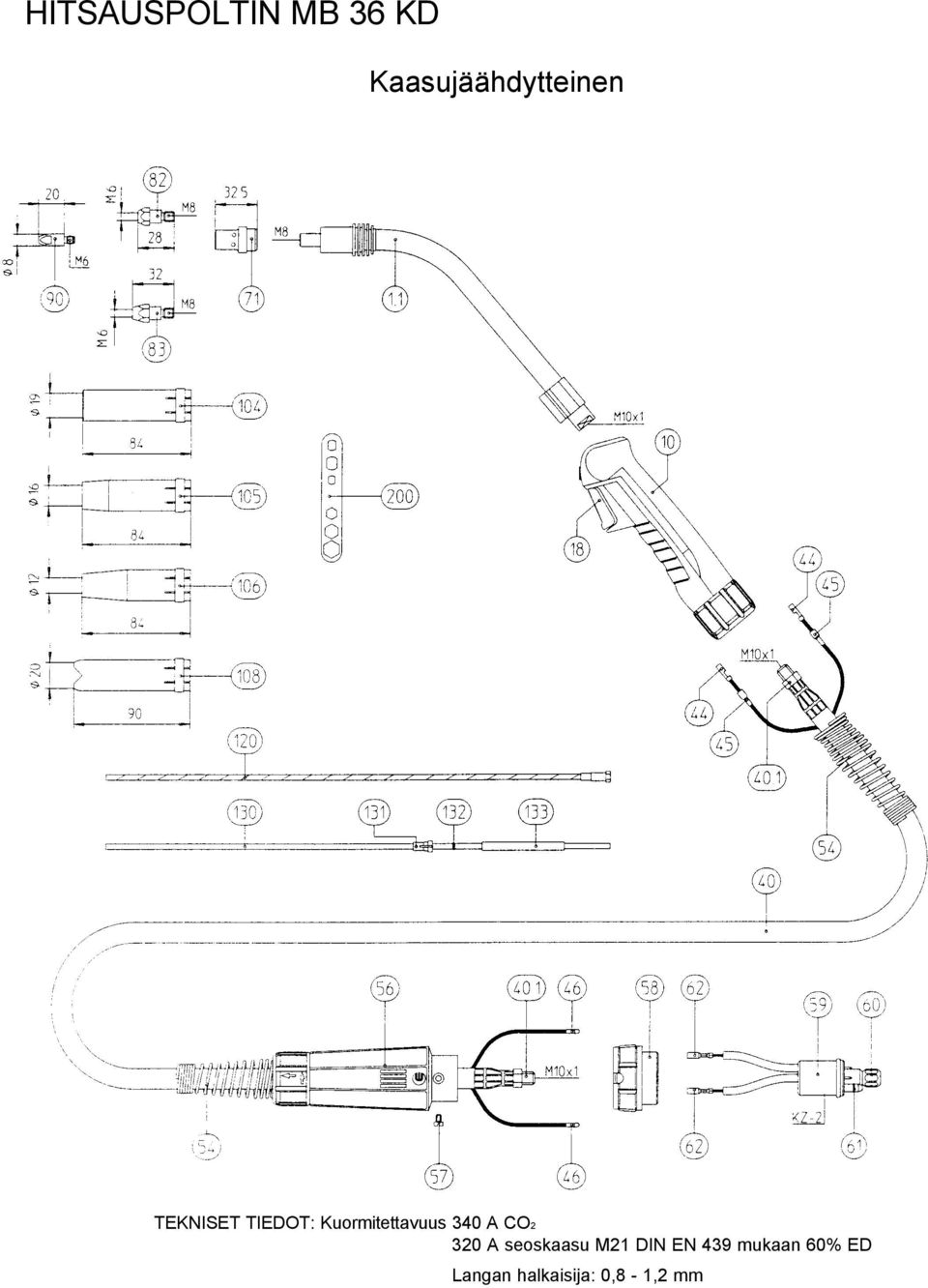 Kuormitettavuus 340 A CO2 320 A