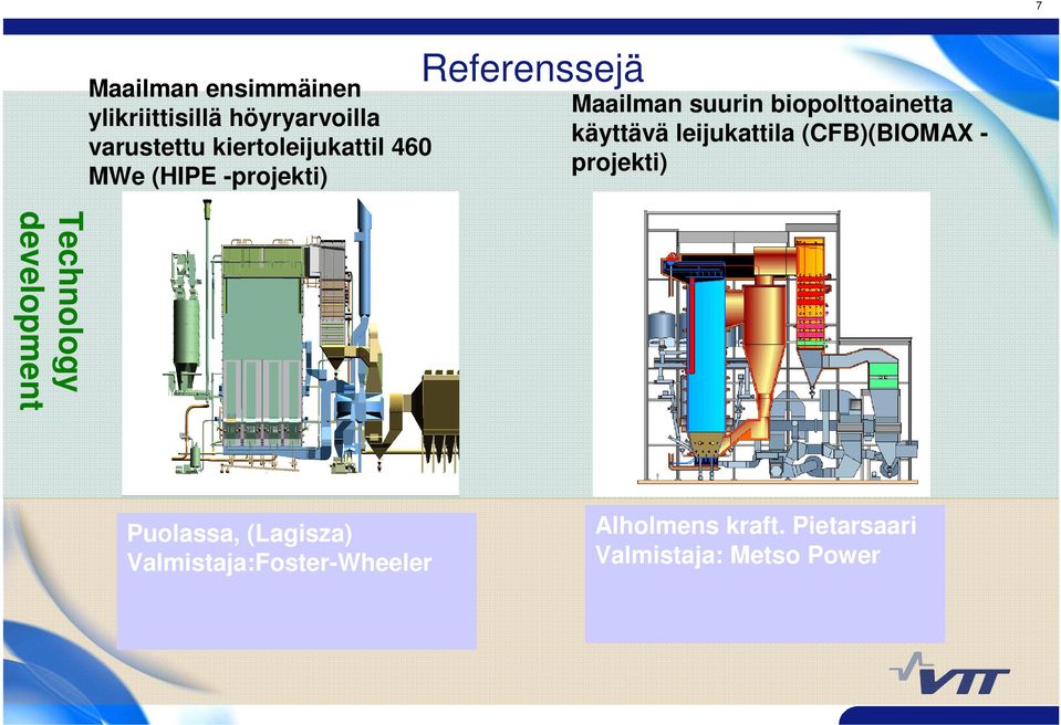 biopolttoainetta käyttävä leijukattila (CFB)(BIOMAX - projekti) Technology