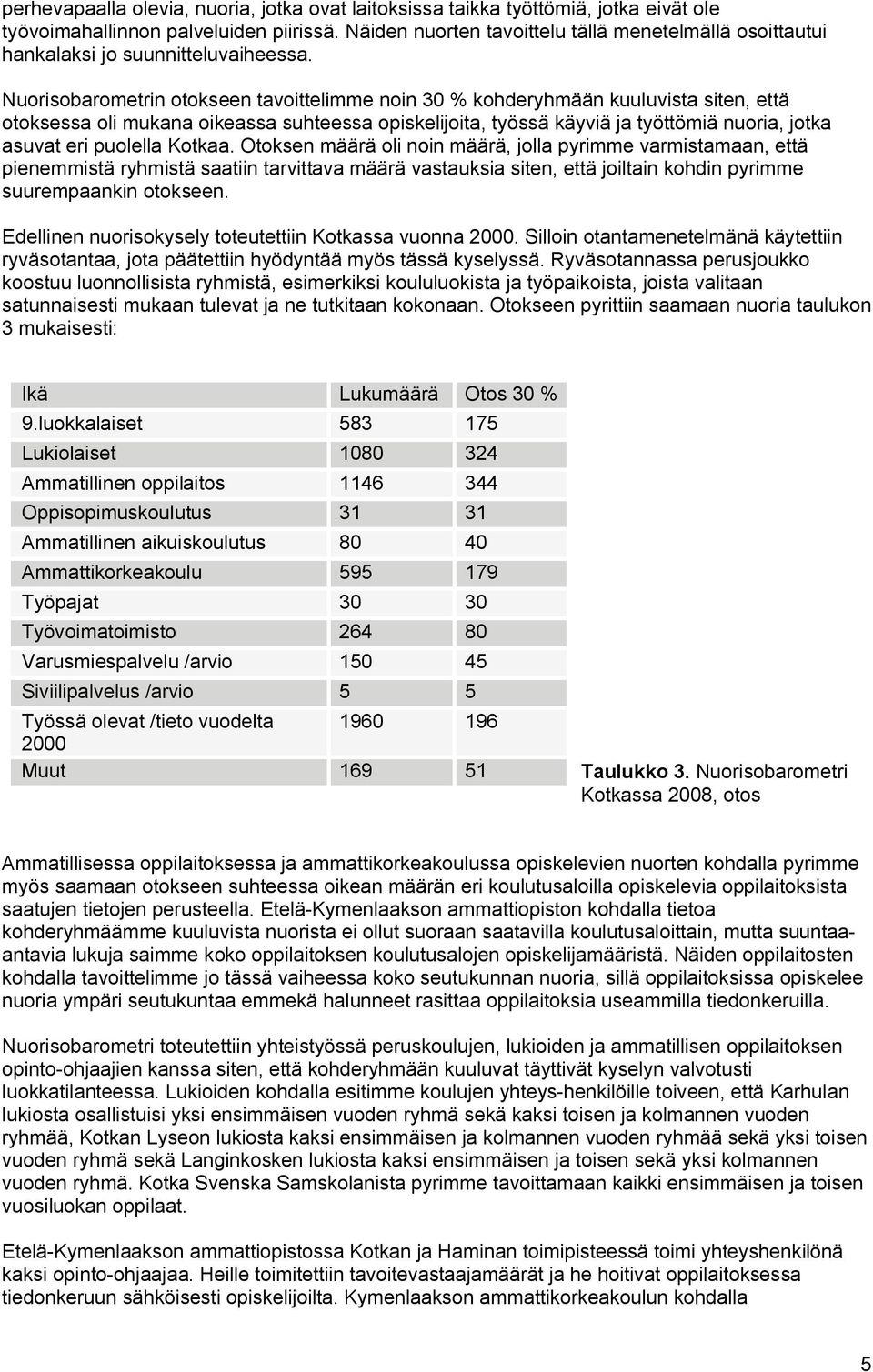 Nuorisobarometrin otokseen tavoittelimme noin 30 % kohderyhmään kuuluvista siten, että otoksessa oli mukana oikeassa suhteessa opiskelijoita, työssä käyviä ja työttömiä nuoria, jotka asuvat eri