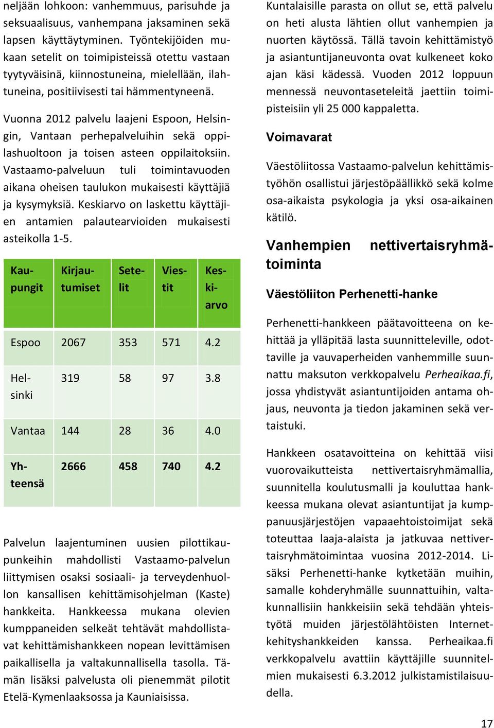 Vuonna 2012 palvelu laajeni Espoon, Helsingin, Vantaan perhepalveluihin sekä oppilashuoltoon ja toisen asteen oppilaitoksiin.