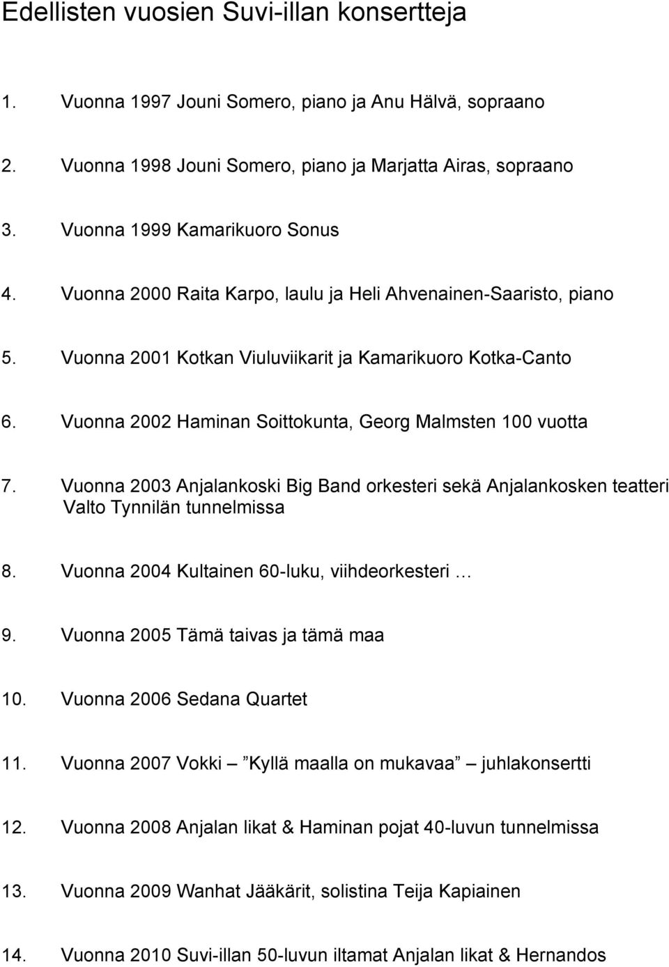 Vuonna 2003 Anjalankoski Big Band orkesteri sekä Anjalankosken teatteri Valto Tynnilän tunnelmissa 8. Vuonna 2004 Kultainen 60-luku, viihdeorkesteri 9. Vuonna 2005 Tämä taivas ja tämä maa 10.