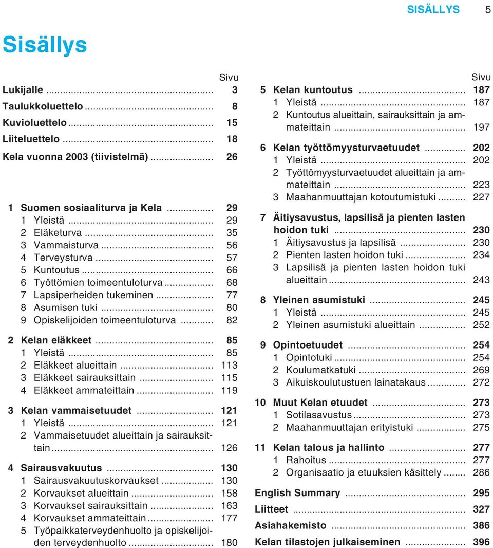 .. 80 9 Opiskelijoiden toimeentuloturva... 82 2 Kelan eläkkeet... 85 1 Yleistä... 85 2 Eläkkeet alueittain... 113 3 Eläkkeet sairauksittain... 115 4 Eläkkeet ammateittain... 119 3 Kelan vammaisetuudet.