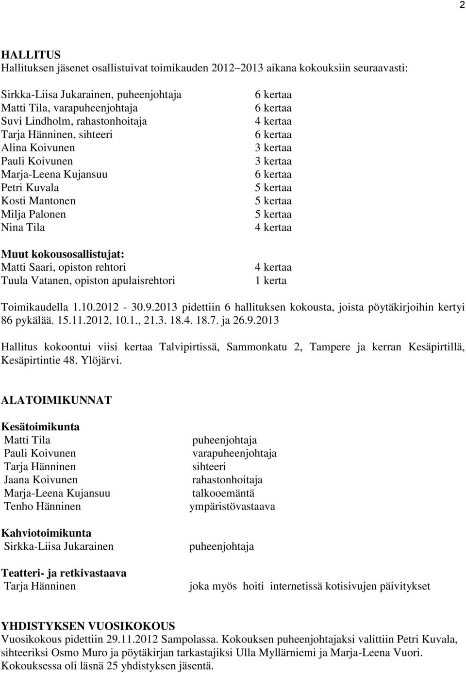 opiston apulaisrehtori 6 kertaa 6 kertaa 4 kertaa 6 kertaa 3 kertaa 3 kertaa 6 kertaa 5 kertaa 5 kertaa 5 kertaa 4 kertaa 4 kertaa 1 kerta Toimikaudella 1.10.2012-30.9.