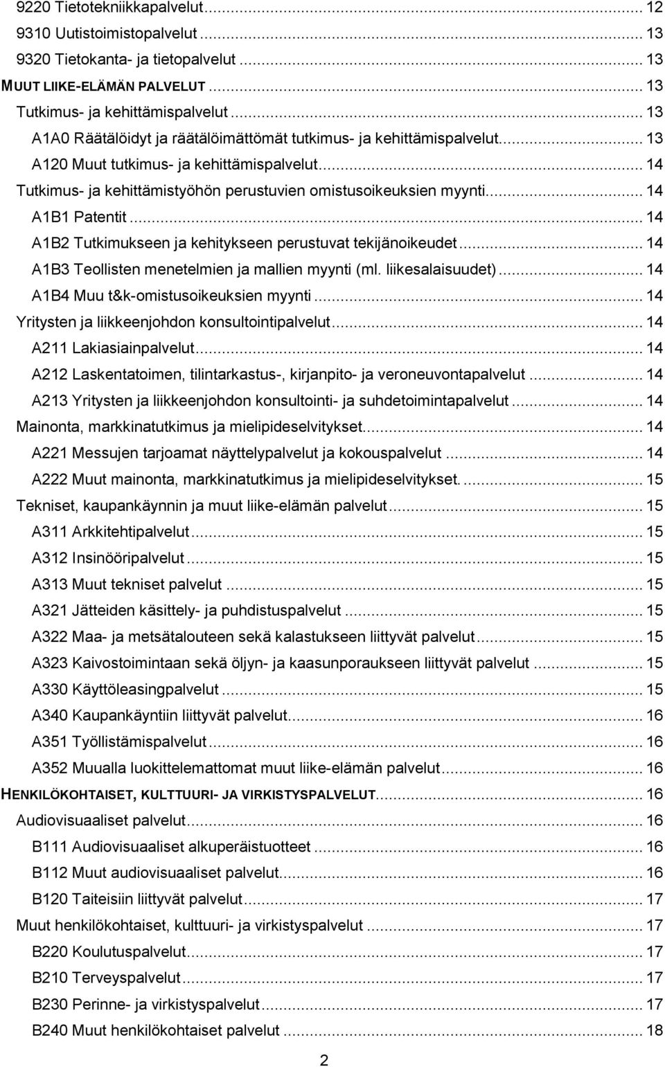 .. 14 A1B1 Patentit... 14 A1B2 Tutkimukseen ja kehitykseen perustuvat tekijänoikeudet... 14 A1B3 Teollisten menetelmien ja mallien myynti (ml. liikesalaisuudet).