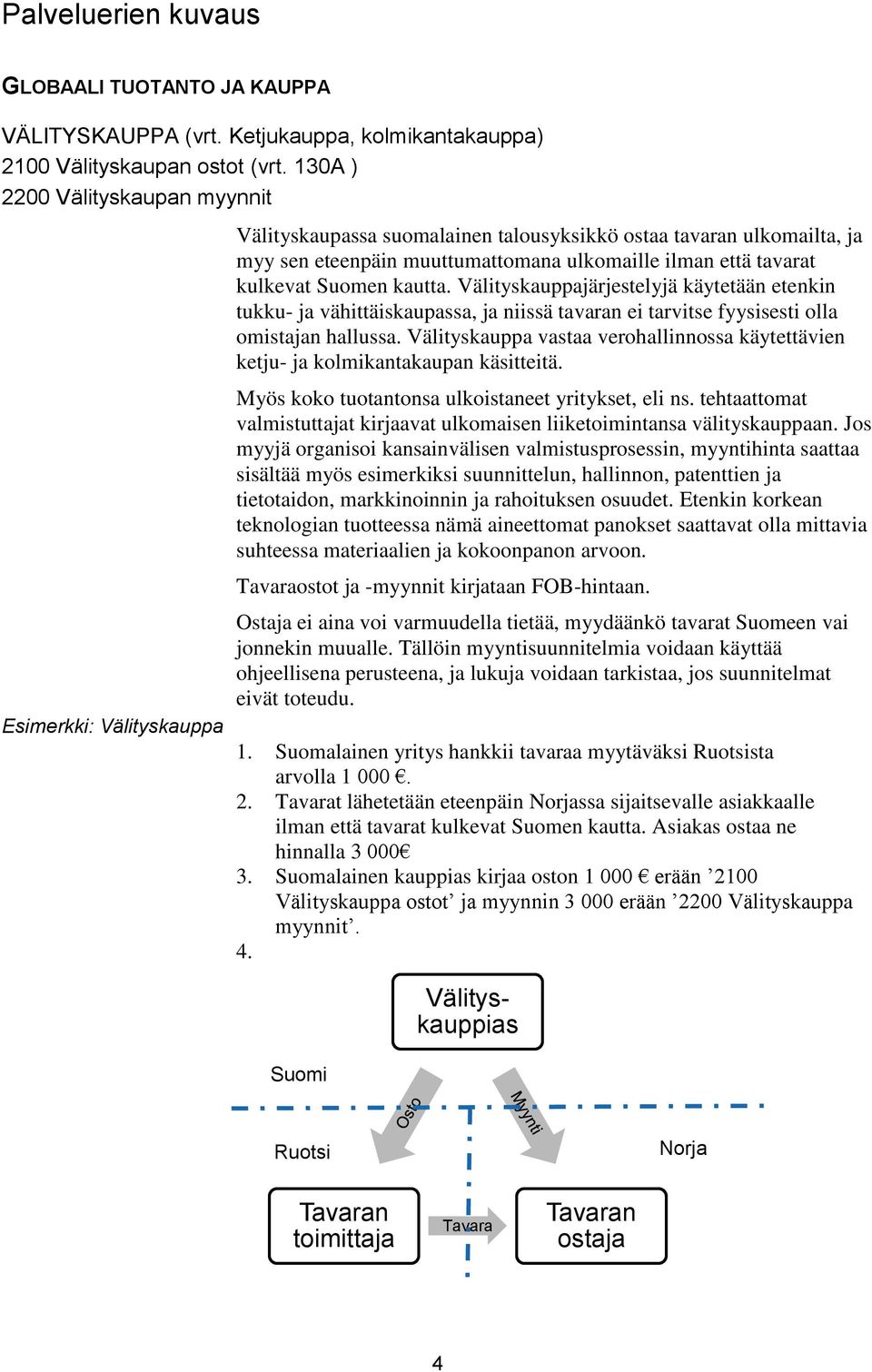 kulkevat Suomen kautta. Välityskauppajärjestelyjä käytetään etenkin tukku- ja vähittäiskaupassa, ja niissä tavaran ei tarvitse fyysisesti olla omistajan hallussa.