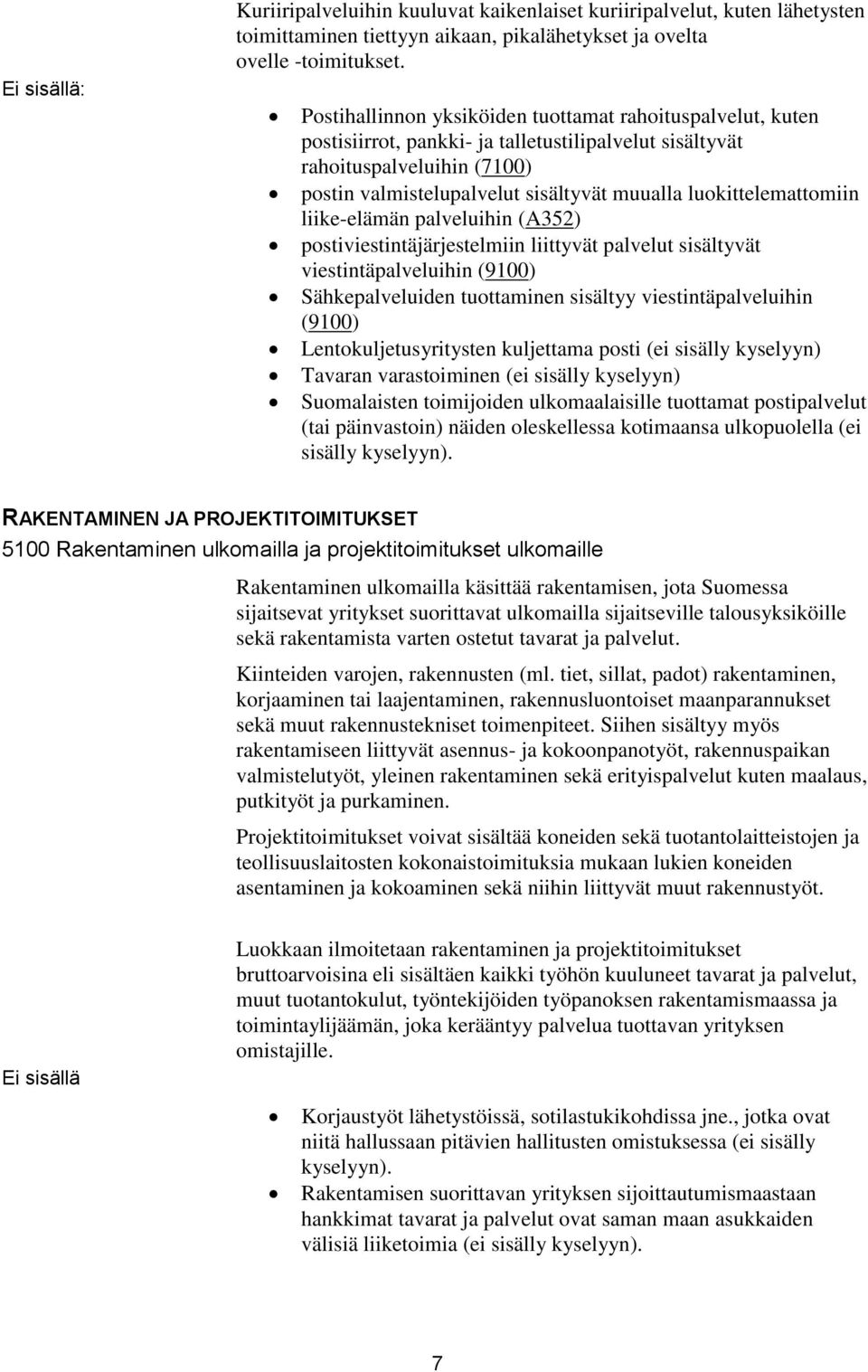 luokittelemattomiin liike-elämän palveluihin (A352) postiviestintäjärjestelmiin liittyvät palvelut sisältyvät viestintäpalveluihin (9100) Sähkepalveluiden tuottaminen sisältyy viestintäpalveluihin