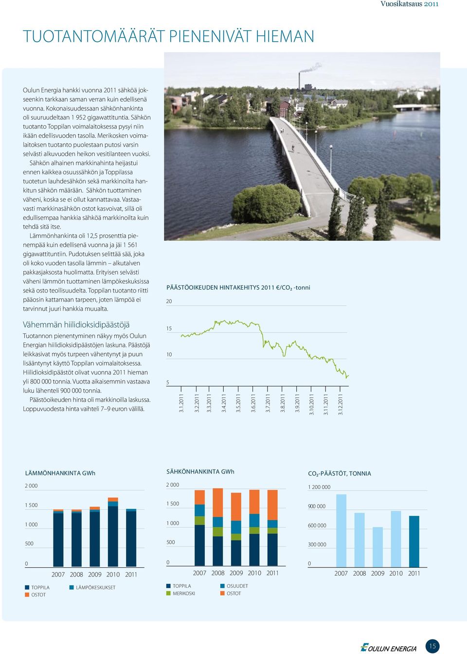 Merikosken voimalaitoksen tuotanto puolestaan putosi varsin selvästi alkuvuoden heikon vesitilanteen vuoksi.