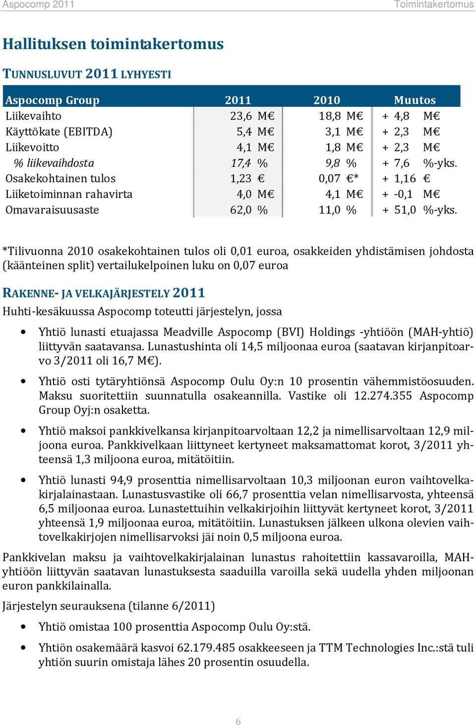 *Tilivuonna 2010 osakekohtainen tulos oli 0,01 euroa, osakkeiden yhdistämisen johdosta (käänteinen split) vertailukelpoinen luku on 0,07 euroa RAKENNE- JA VELKAJÄRJESTELY 2011 Huhti-kesäkuussa