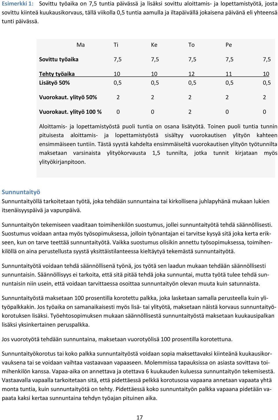 ylityö 50% 2 2 2 2 2 Vuorokaut. ylityö 100 % 0 0 2 0 0 Aloittamis- ja lopettamistyöstä puoli tuntia on osana lisätyötä.