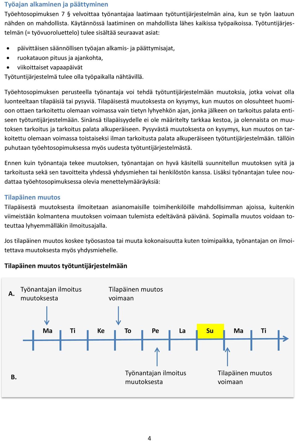 Työtuntijärjestelmän (= työvuoroluettelo) tulee sisältää seuraavat asiat: päivittäisen säännöllisen työajan alkamis- ja päättymisajat, ruokatauon pituus ja ajankohta, viikoittaiset vapaapäivät