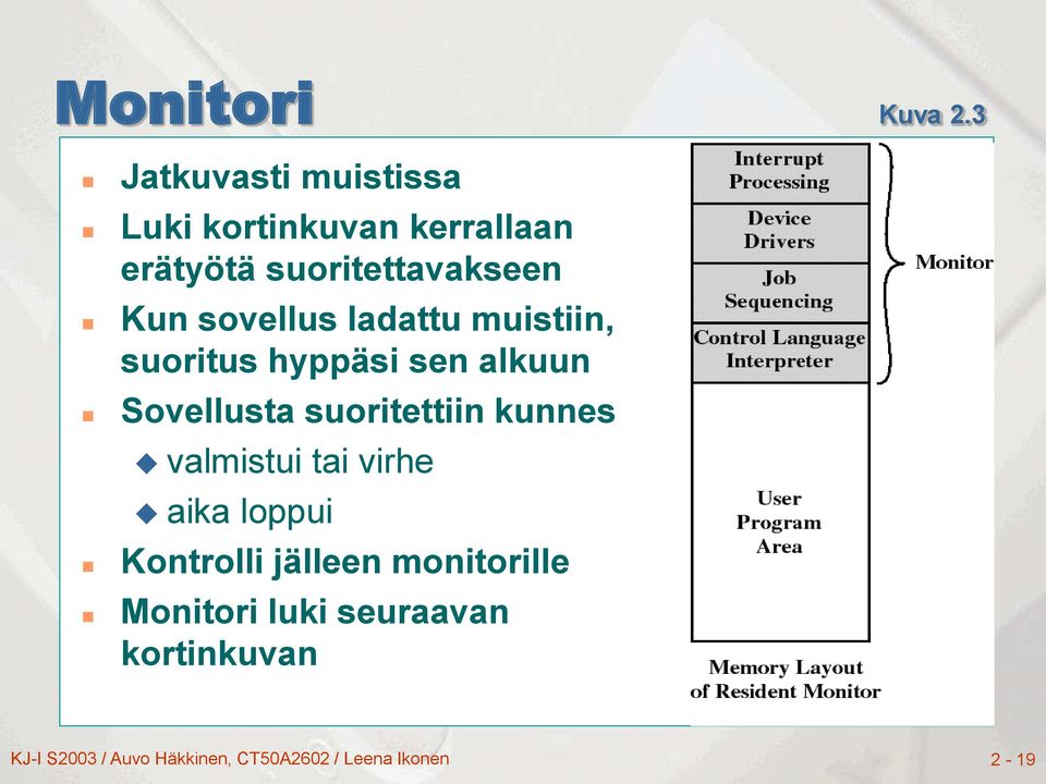 sovellus ladattu muistiin, suoritus hyppäsi sen alkuun Sovellusta suoritettiin