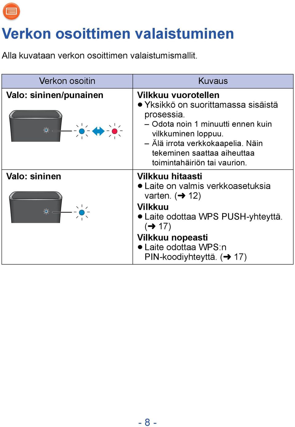 Odota noin 1 minuutti ennen kuin vilkkuminen loppuu. Älä irrota verkkokaapelia.