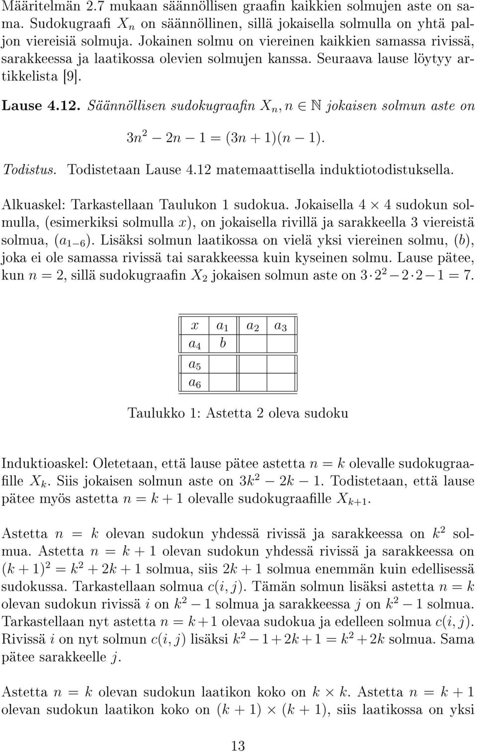 Säännöllisen sudokugraan X n, n N jokaisen solmun aste on 3n 2 2n 1 = (3n + 1)(n 1). Todistus. Todistetaan Lause 4.12 matemaattisella induktiotodistuksella.