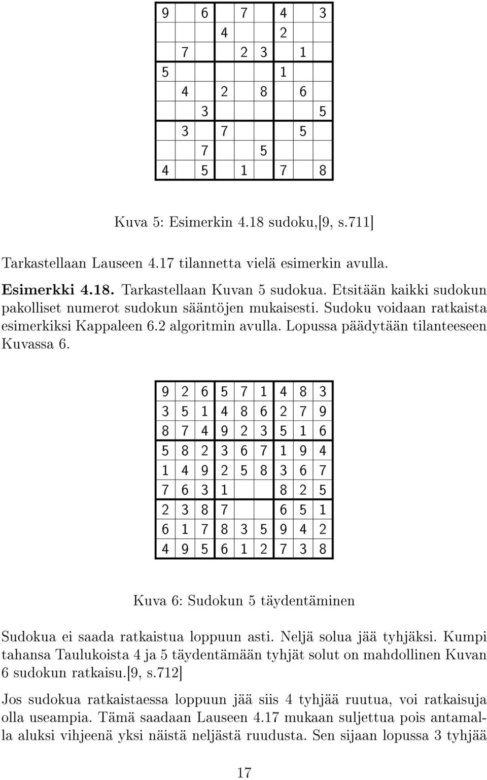 9 2 6 5 7 1 4 8 3 3 5 1 4 8 6 2 7 9 8 7 4 9 2 3 5 1 6 5 8 2 3 6 7 1 9 4 1 4 9 2 5 8 3 6 7 7 6 3 1 8 2 5 2 3 8 7 6 5 1 6 1 7 8 3 5 9 4 2 4 9 5 6 1 2 7 3 8 Kuva 6: Sudokun 5 täydentäminen Sudokua ei