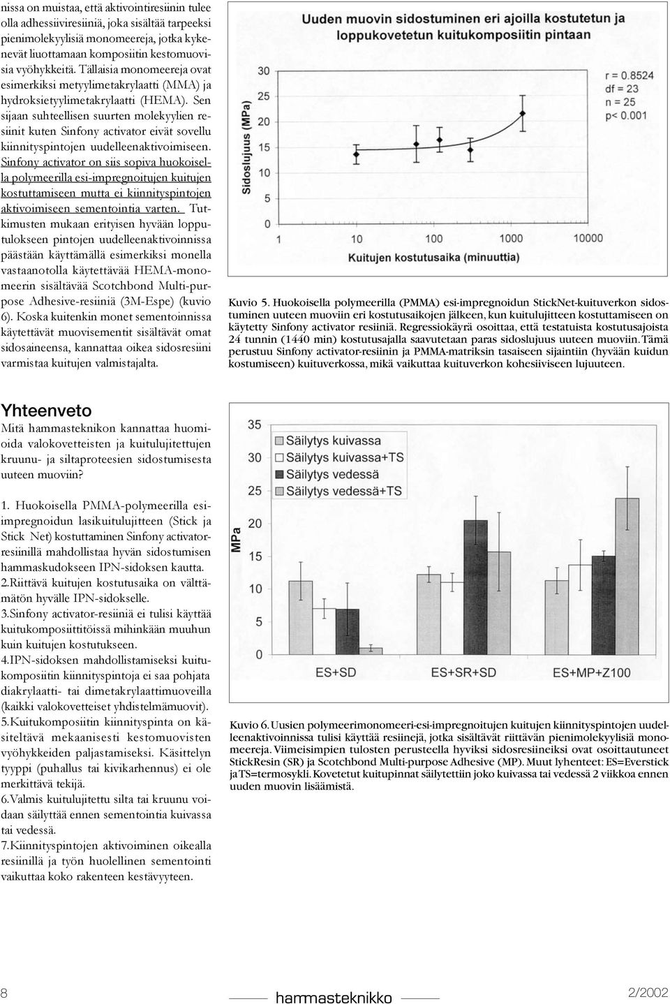 Sen sijaan suhteellisen suurten molekyylien resiinit kuten Sinfony activator eivät sovellu kiinnityspintojen uudelleenaktivoimiseen.