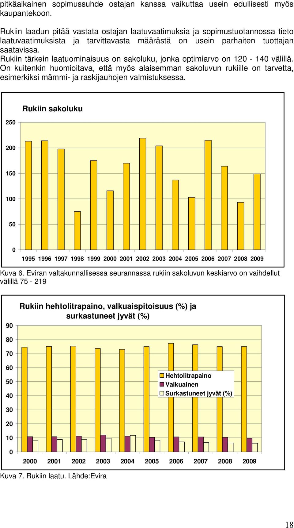 Rukiin tärkein laatuominaisuus on sakoluku, jonka optimiarvo on 120-140 välillä.