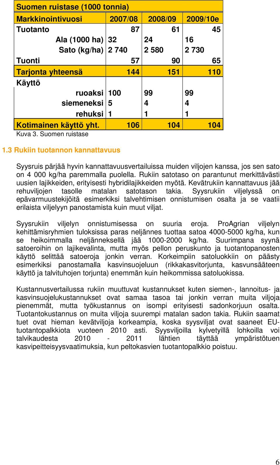 3 Rukiin tuotannon kannattavuus Syysruis pärjää hyvin kannattavuusvertailuissa muiden viljojen kanssa, jos sen sato on 4 000 kg/ha paremmalla puolella.