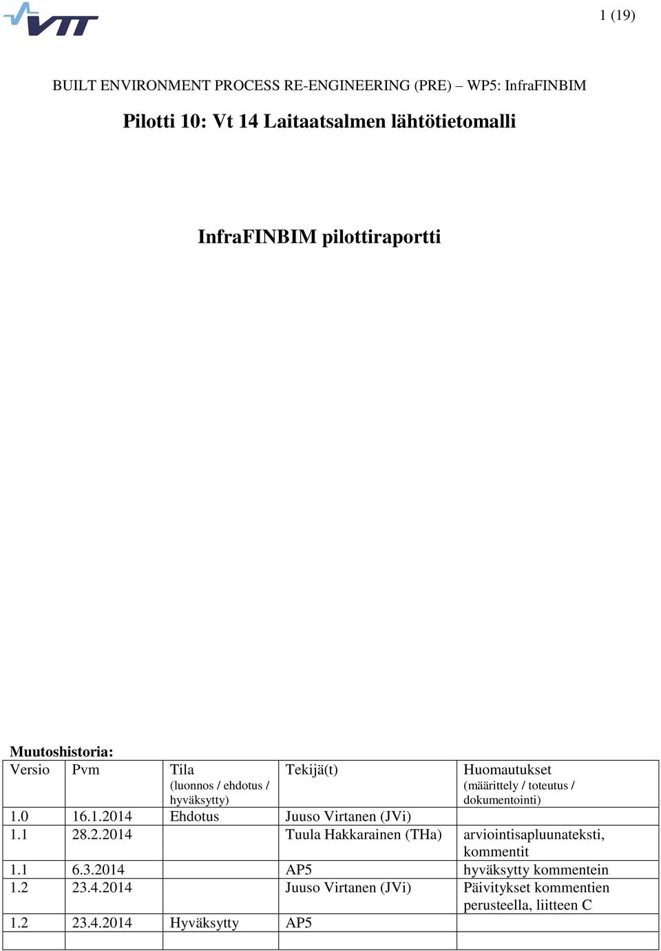 dokumentointi) 1.0 16.1.2014 Ehdotus Juuso Virtanen (JVi) 1.1 28.2.2014 Tuula Hakkarainen (THa) arviointisapluunateksti, kommentit 1.