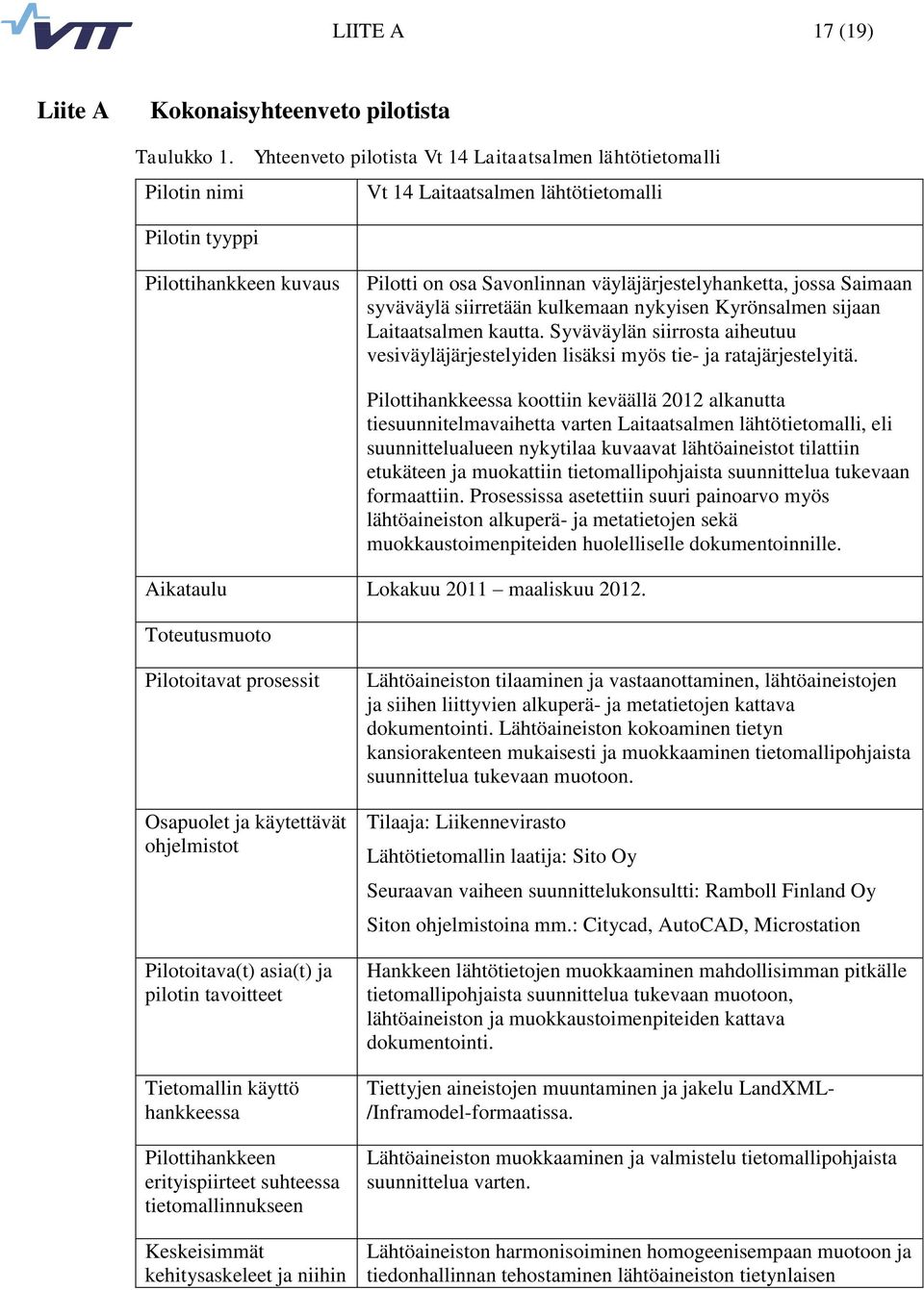 jossa Saimaan syväväylä siirretään kulkemaan nykyisen Kyrönsalmen sijaan Laitaatsalmen kautta. Syväväylän siirrosta aiheutuu vesiväyläjärjestelyiden lisäksi myös tie- ja ratajärjestelyitä.