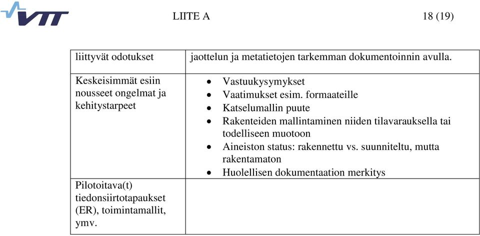 Vastuukysymykset Vaatimukset esim.