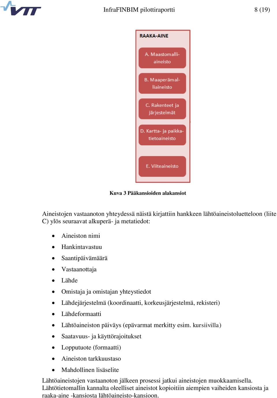 Lähdeformaatti Lähtöaineiston päiväys (epävarmat merkitty esim.