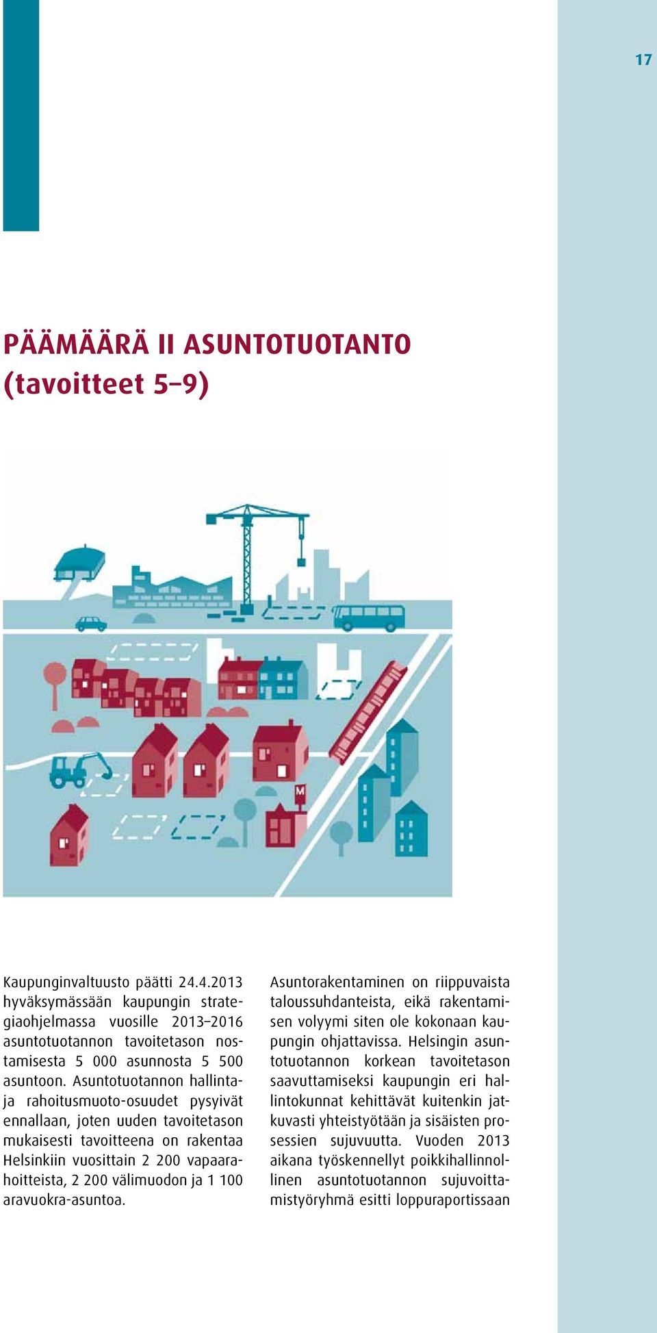 Asuntotuotannon hallintaja rahoitusmuoto-osuudet pysyivät ennallaan, joten uuden tavoitetason mukaisesti tavoitteena on rakentaa Helsinkiin vuosittain 2 200 vapaarahoitteista, 2 200 välimuodon ja 1