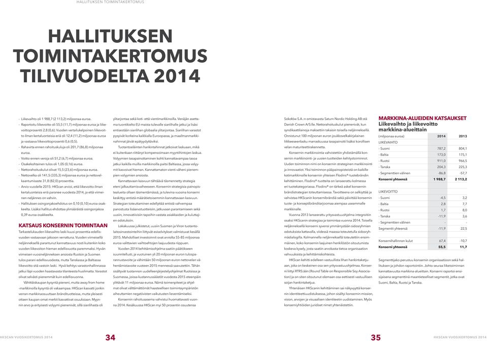 Vuoden vertailukelpoinen liikevoitto ilman kertaluonteisia eriä oli 12,4 (11,2) miljoonaa euroa ja vastaava liikevoittoprosentti 0,6 (0,5).