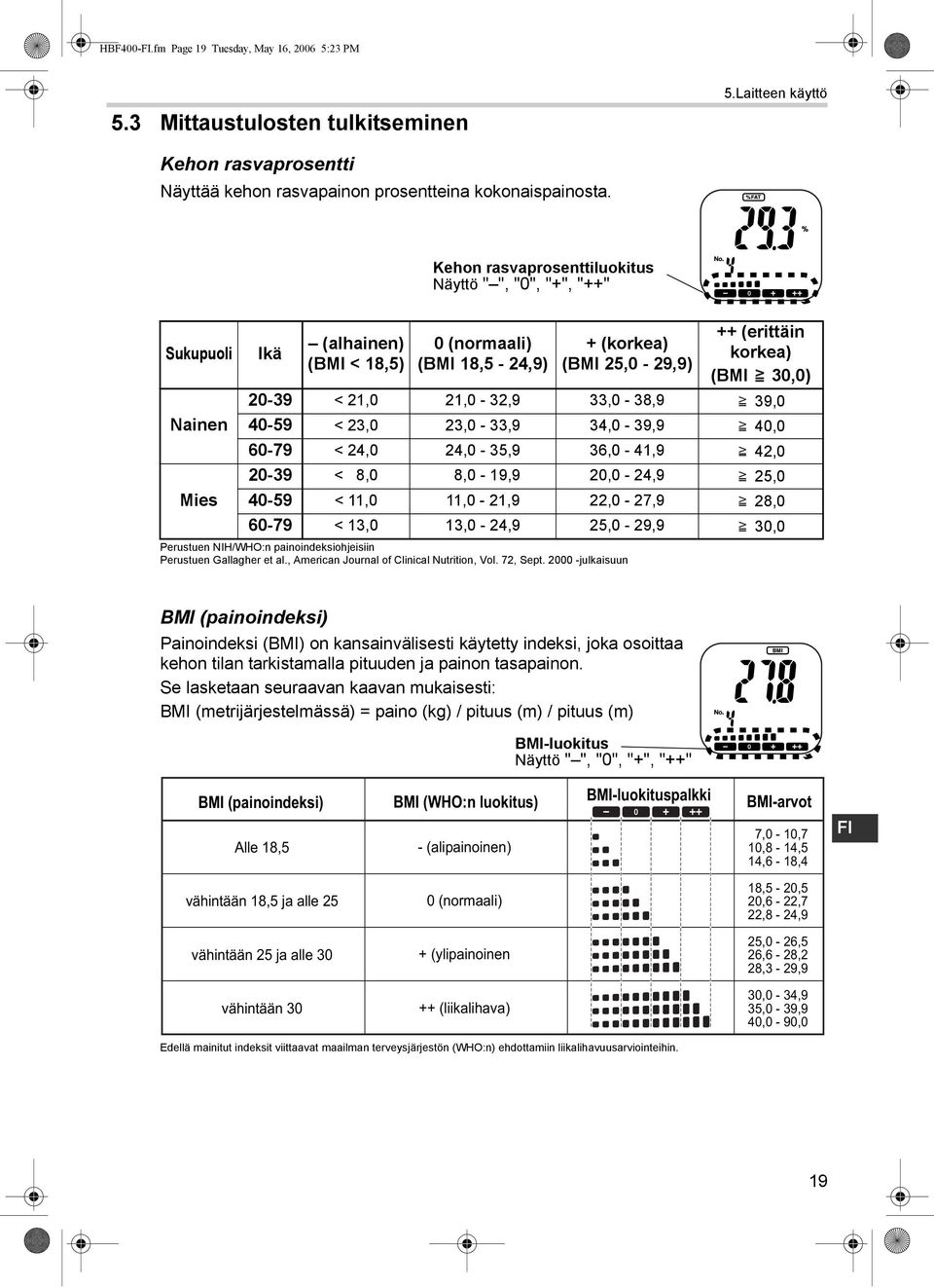 20-39 < 21,0 21,0-32,9 33,0-38,9 >_ 39,0 40-59 < 23,0 23,0-33,9 34,0-39,9 >_ 40,0 60-79 < 24,0 24,0-35,9 36,0-41,9 >_ 42,0 20-39 < 8,0 8,0-19,9 20,0-24,9 >_ 25,0 40-59 < 11,0 11,0-21,9 22,0-27,9 >_