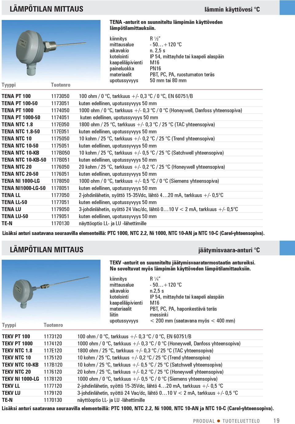 +/- 0,3 C / 0 C, EN 60751/B TENA PT 100-50 1173051 kuten edellinen, upotussyvyys 50 mm TENA PT 1000 1174050 1000 ohm / 0 C, tarkkuus +/- 0,3 C / 0 C (Honeywell, Danfoss yhteensopiva) TENA PT 1000-50